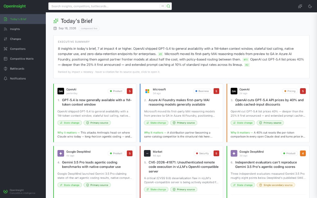 OpenInsight screenshot